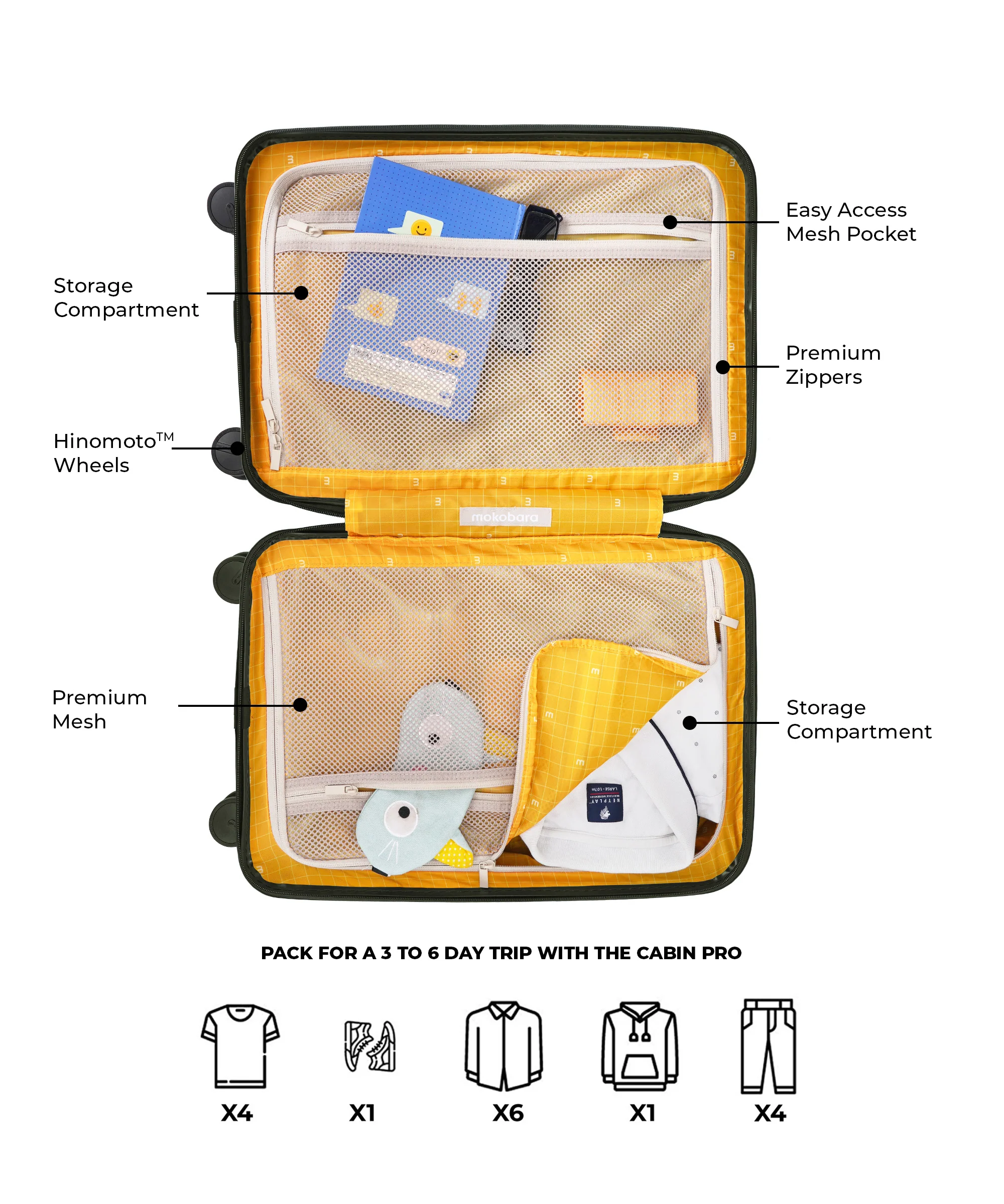 Product image 79